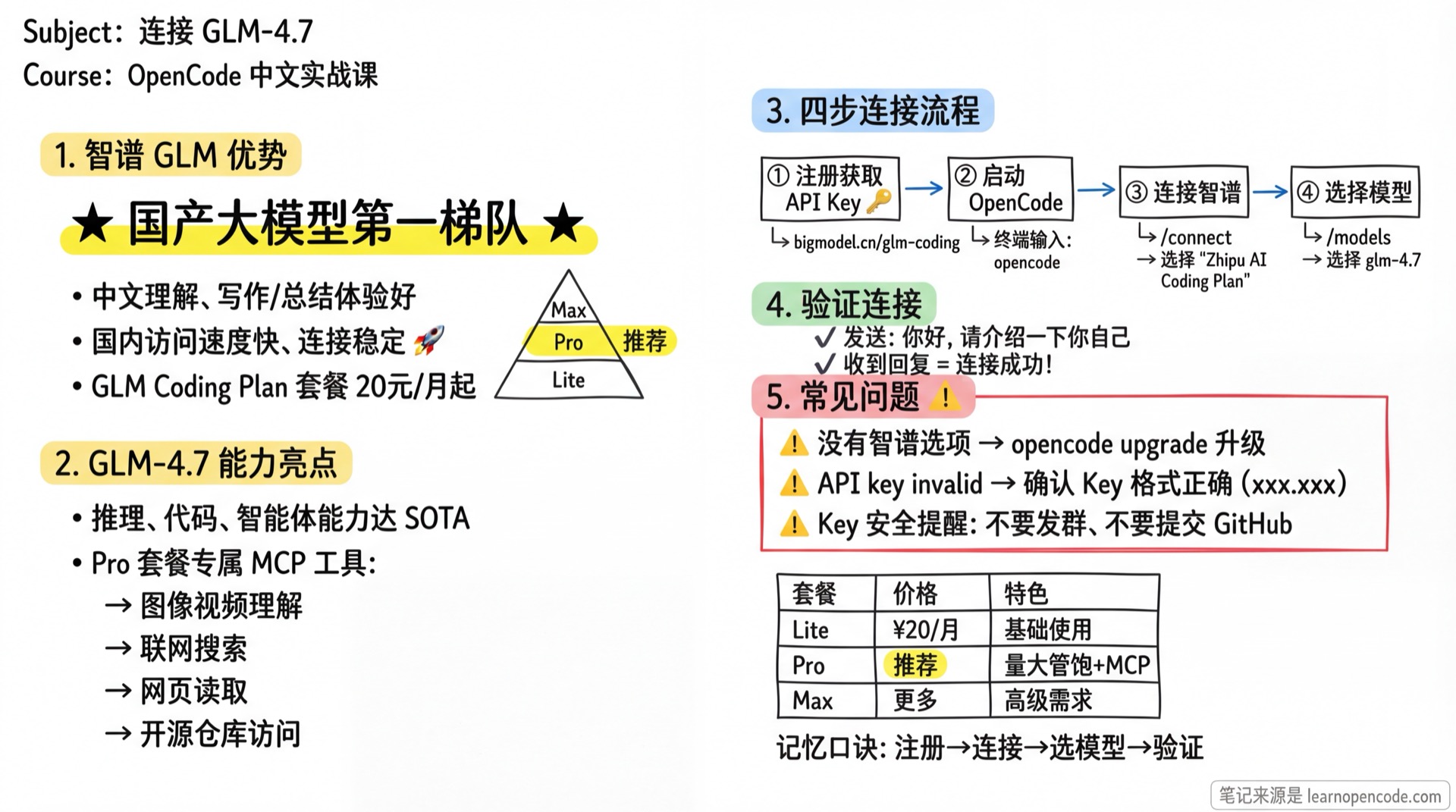 连接 GLM-4.7 学霸笔记