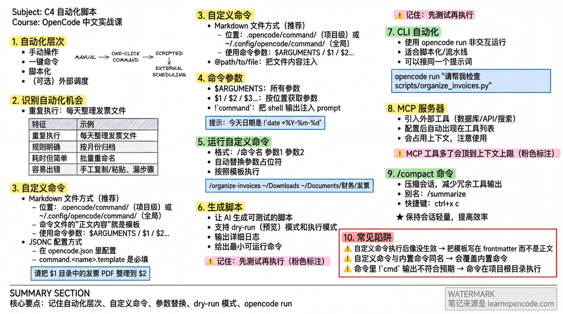C4 自动化脚本学霸笔记