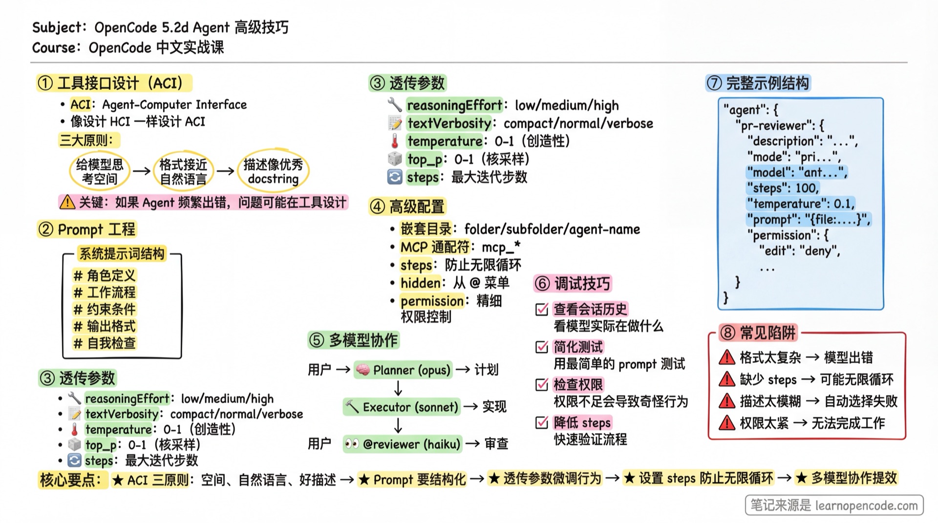 Agent高级技巧学霸笔记