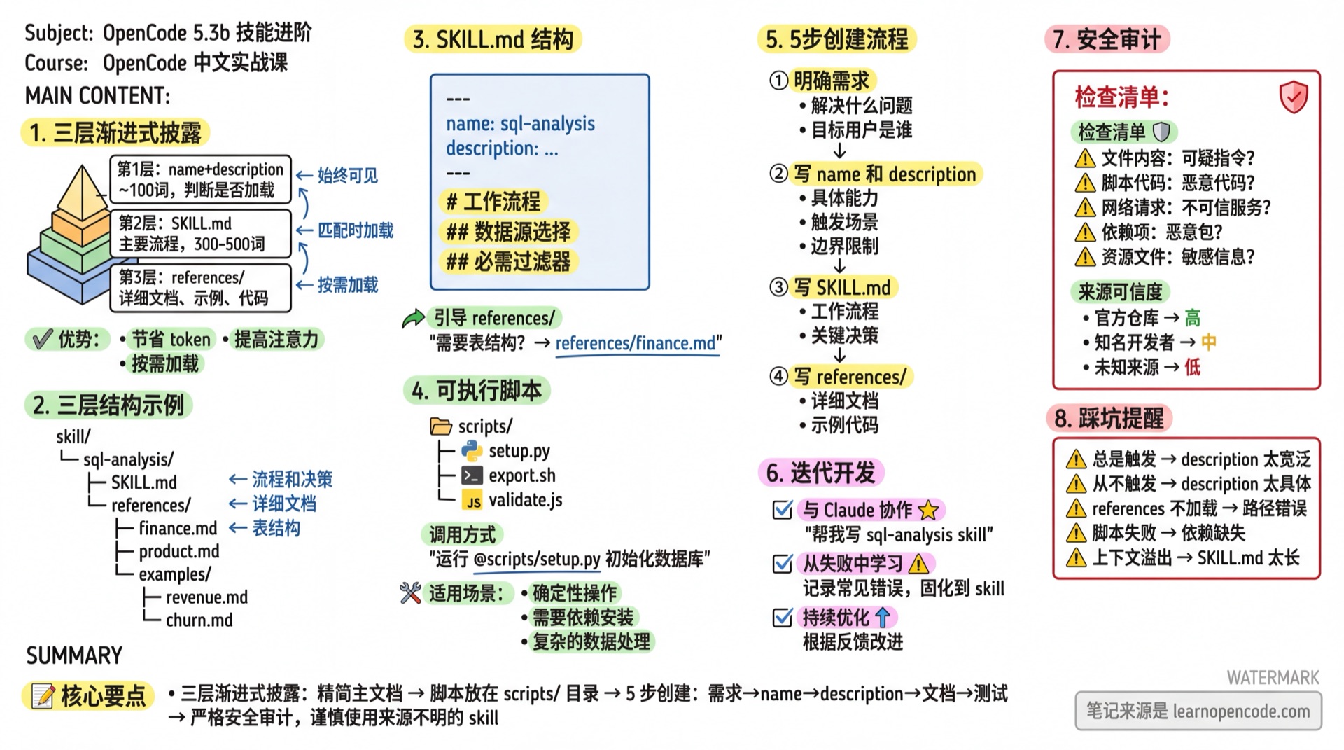 Skill 进阶学霸笔记