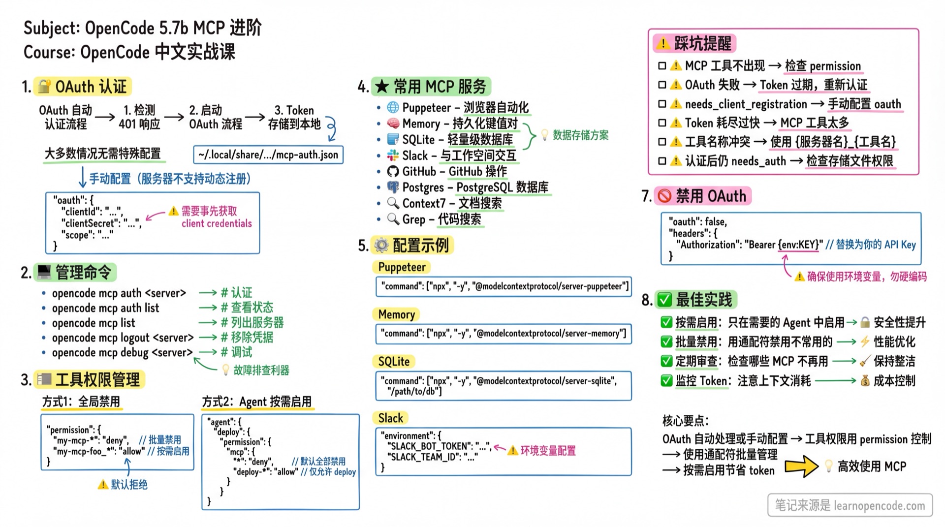 MCP进阶学霸笔记